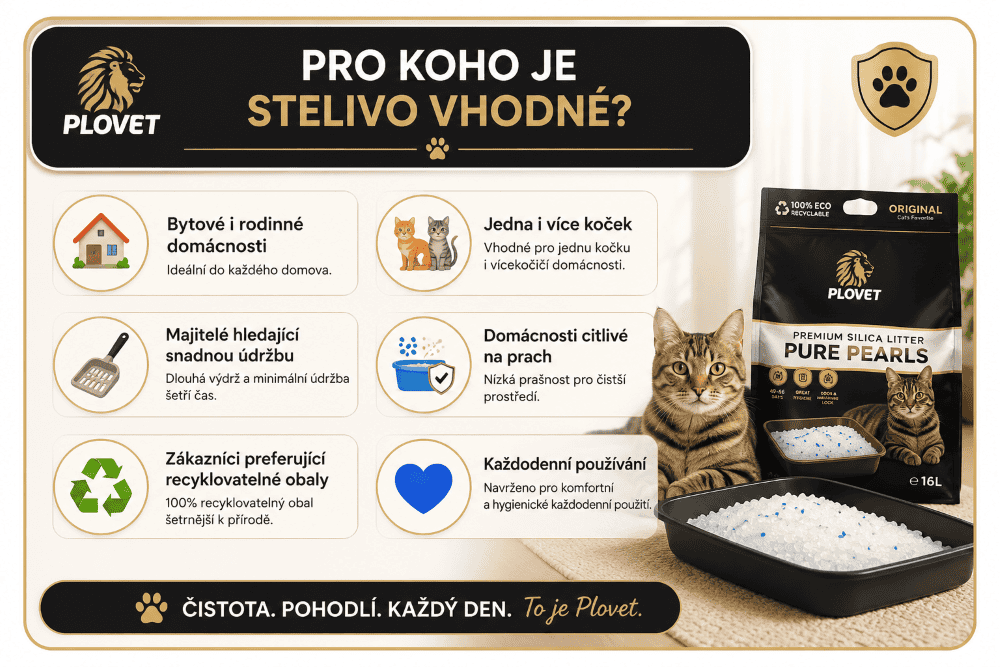 Kočičí stelivo Plovet pro čistý domov